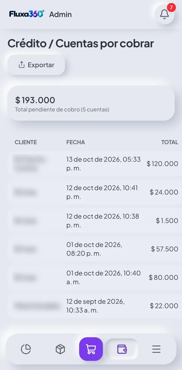 Pantalla de Crédito y cuentas por cobrar de Fluxa Stock con el total pendiente y la lista de cuentas
