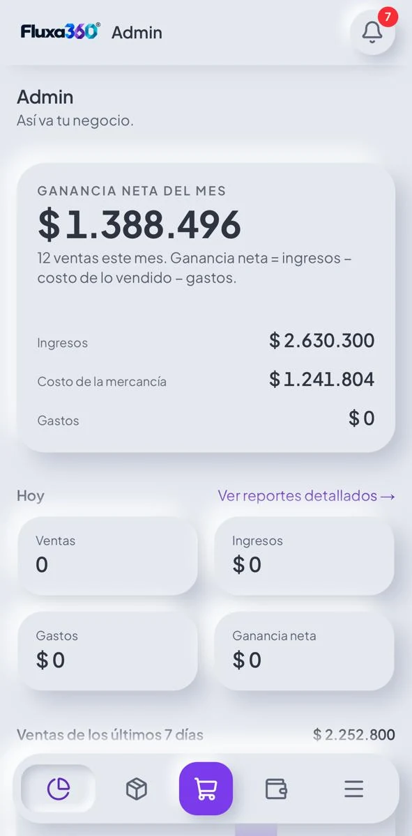 Resumen de Fluxa Stock